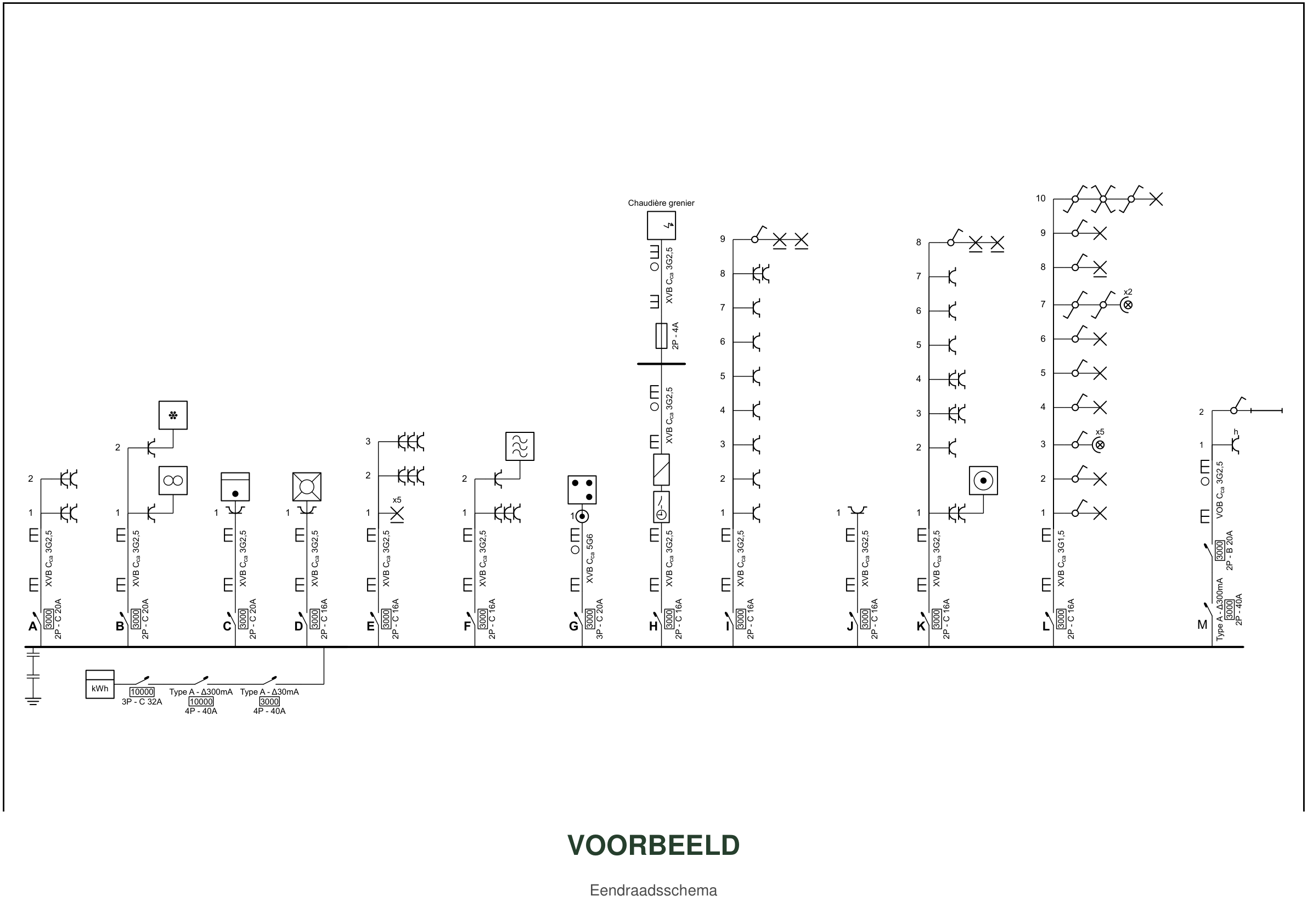 Eendraadsschema — voorbeeld