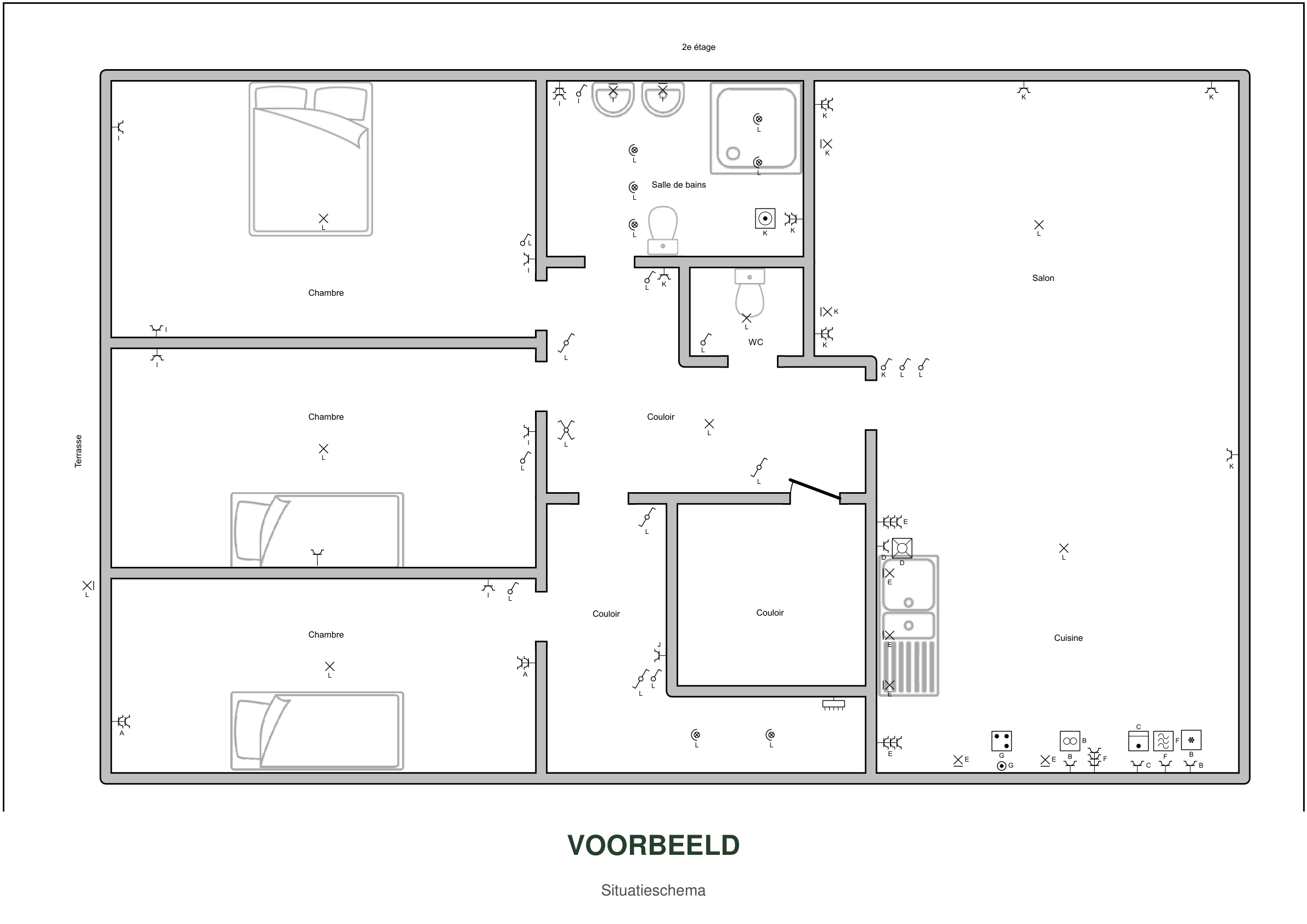 Situatieschema — voorbeeld